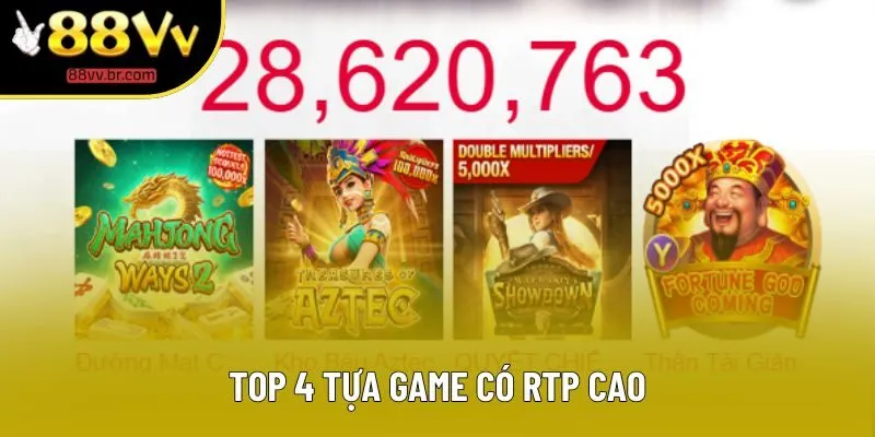 Top 4 tựa game có RTP cao Top 4 tựa game có RTP cao
